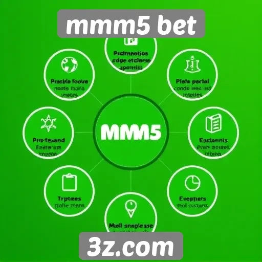 Análise das funcionalidades do site mmm5 bet