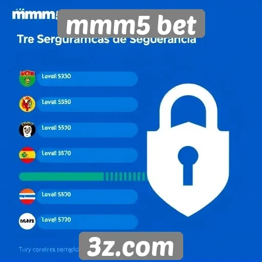 Avaliação da segurança no site mmm5 bet